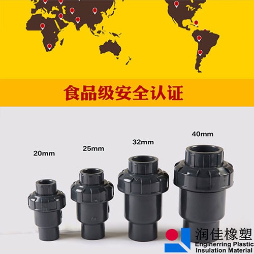 食品級(jí)止回閥